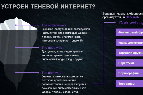 Что такое кракен площадка