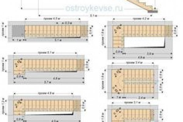 Как найти официальный сайт кракен